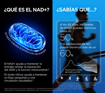 NUVILAB™ Energía y vitalidad masculina